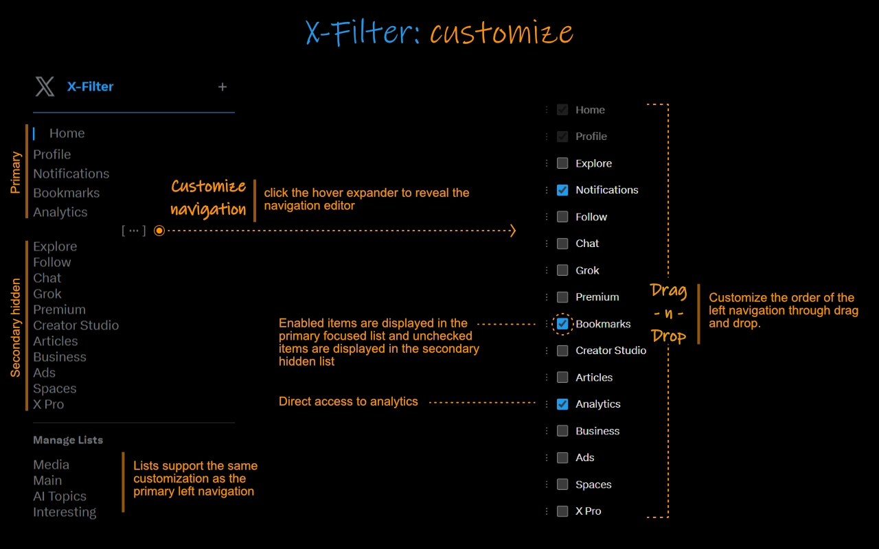 X-Filter navigation customization with drag and drop